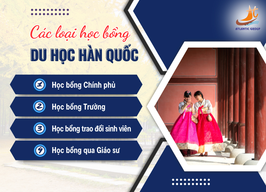 4 loại học bổng du học Hàn Quốc và 6 lưu ý để chuẩn bị một bộ hồ sơ chỉn chu nhất
